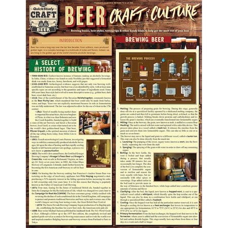 Beer Guide In English